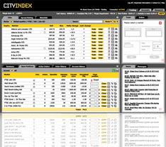 Trading Platform