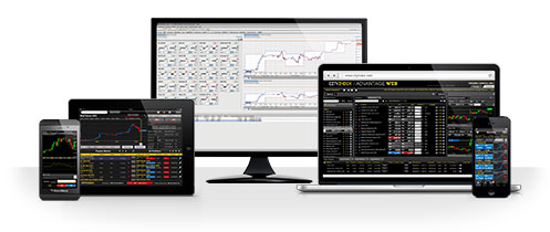 Why City Index?