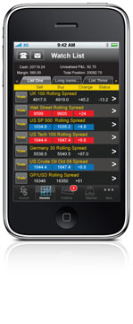 iPhone Watch List