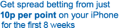 Get spread betting from just 10p per point on your iPhone