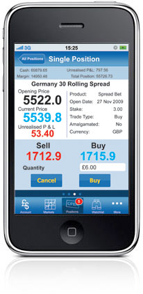 Trading